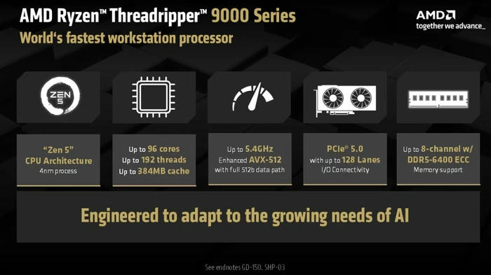 AMD Ryzen Threadripper PRO Workstation Processor