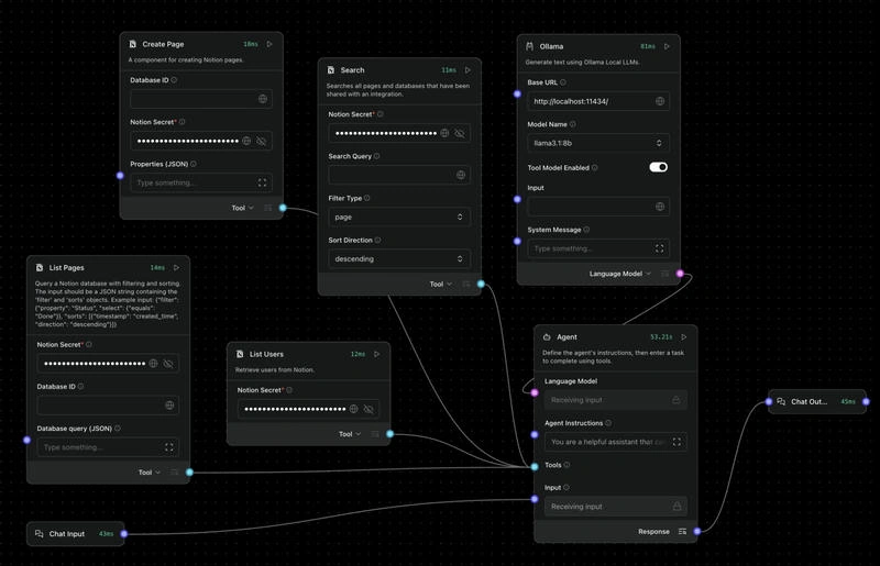 UI Scaled