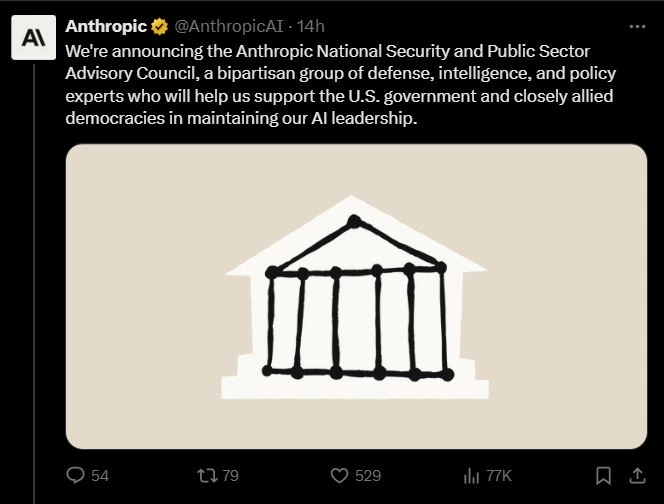 Anthropic AI