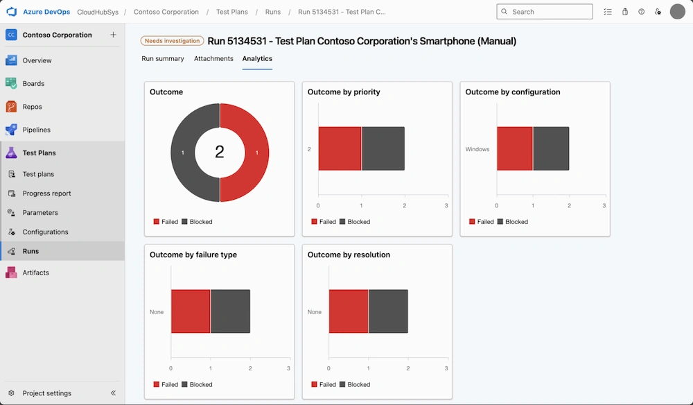 run-analytics-1536x897