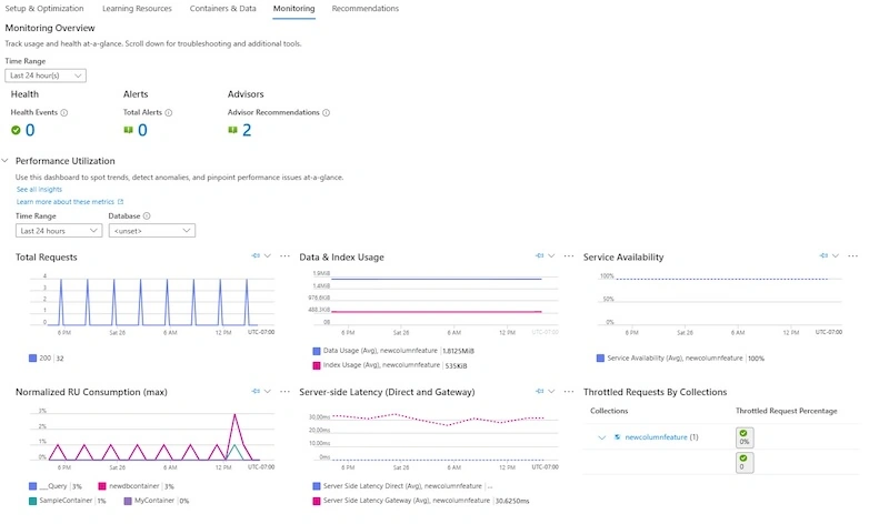 monitoring-overview