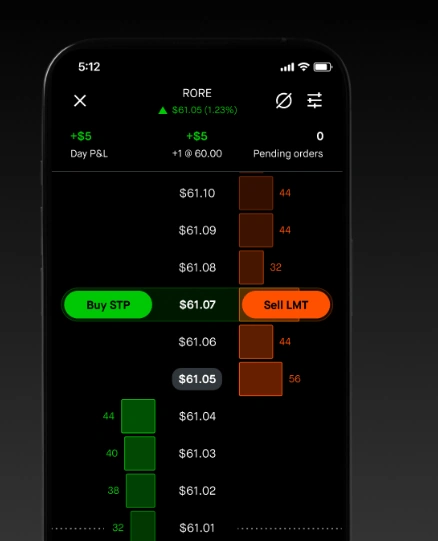trading ladder