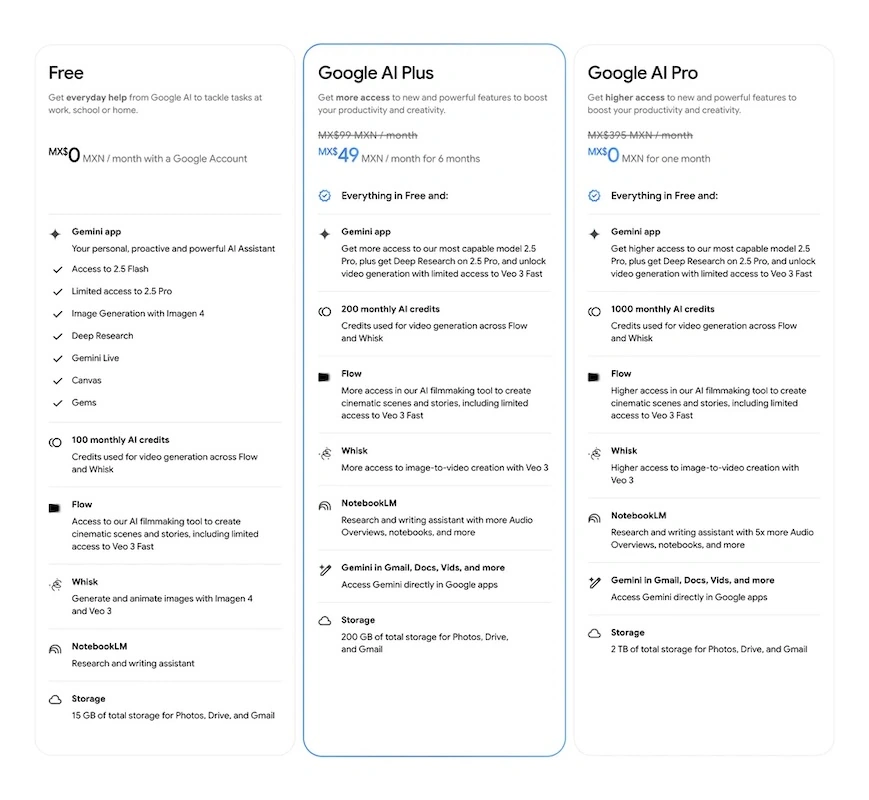 GoogleAIPlus