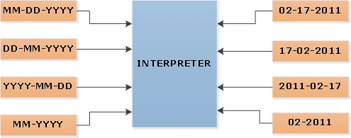 DesPatte6.gif