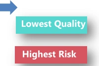 CMMI3.gif