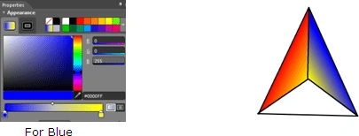 ExpDesign6.gif