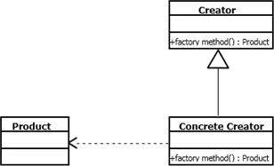 CREATIONAL4.gif