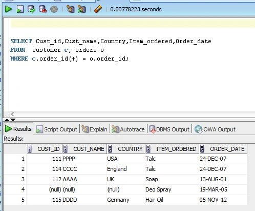Right Outer Join Query Result