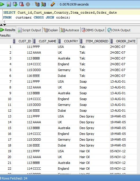 Cross Join script  in Oracle
