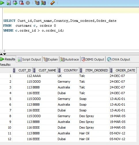 Non Equi Join in Oracle