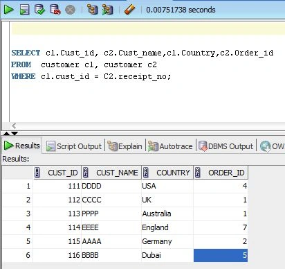 Self Join in Oracle
