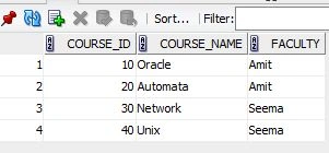 Subject Table