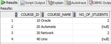 Subquery using Select Clause