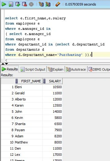 Nested Subquery