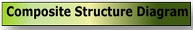 UML8.gif