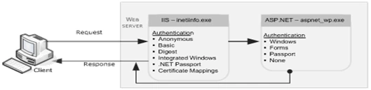 security1.gif