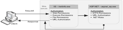 security5.gif