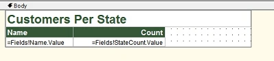 Expressions in SSRS