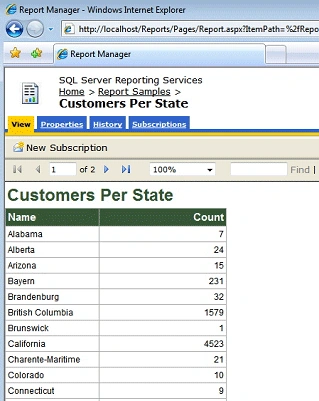 Expressions in SSRS