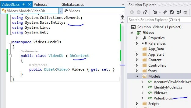 Dbcontext and Dbset