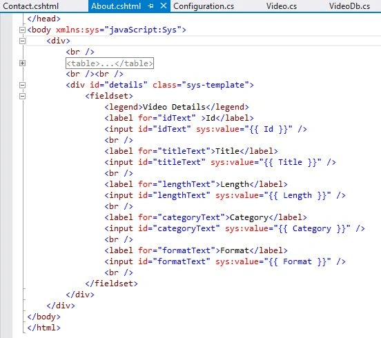 HTML DIV tag