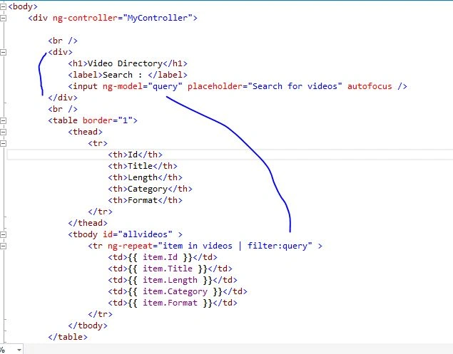 page with angular