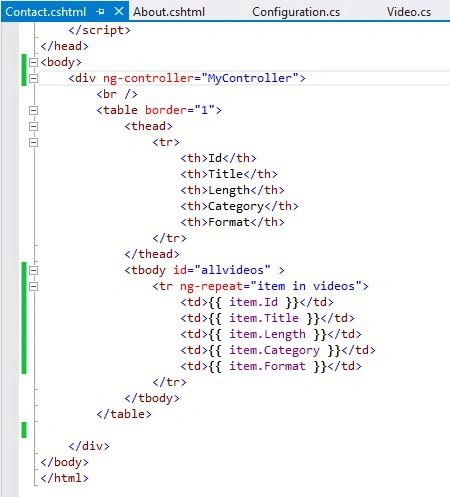 web-api URI