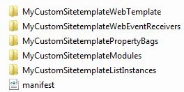 folder structure