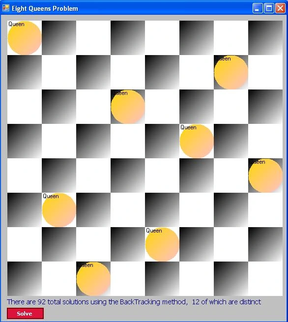 Eight Queens Puzzle in C#