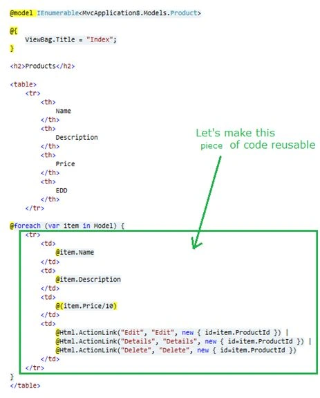 Most Asked ASP.NET MVC Interview Questions and Answers
