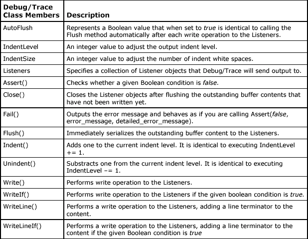 table21.3.gif