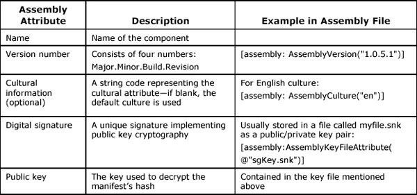 Table-26.1.gif