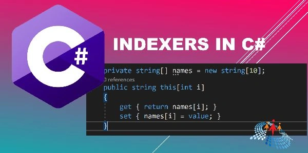 Indexers in CSharp