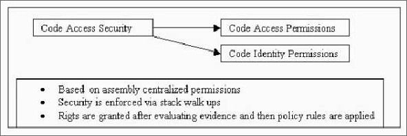 Figure-22.3.gif