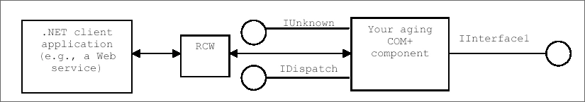 Figure-22.1.gif