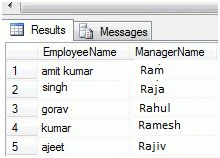 Output5