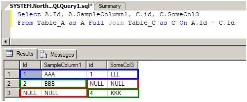 Table_C