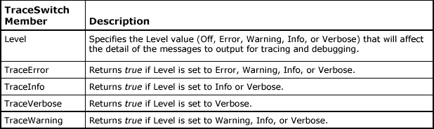 table21.5.gif