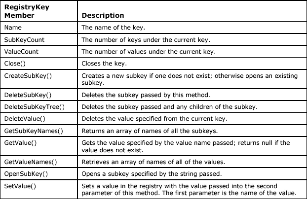 table21.9.gif