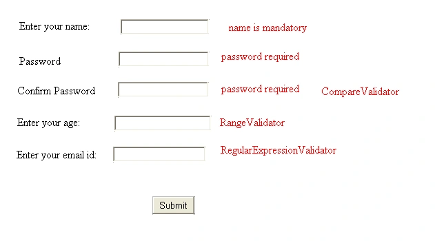 validationcontrols_gui.gif