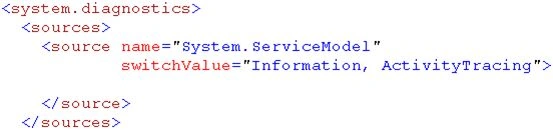 Set the Trace Level