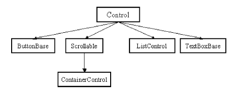 Fig9.16.gif