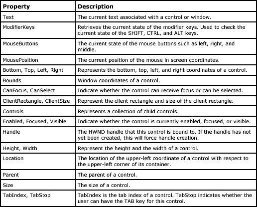 table-9.2.gif