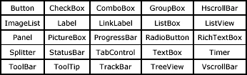 table-9.5.gif