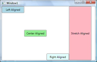 center aligned