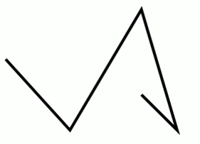 polyline