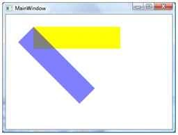 Rotate transform in WPF