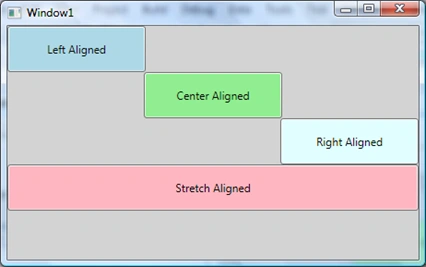 stretch aligned
