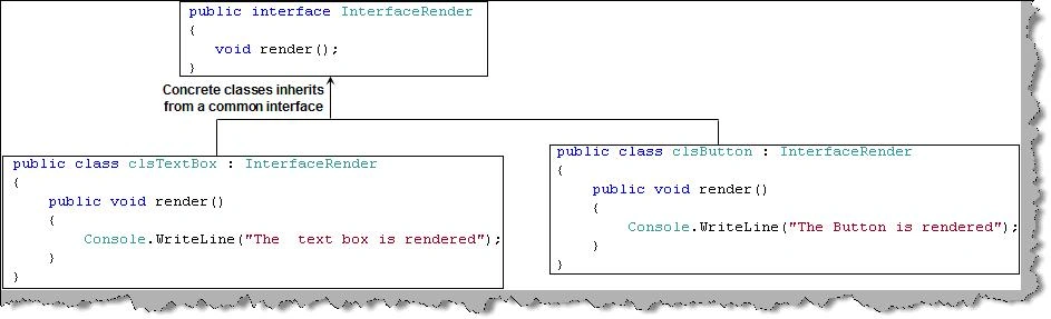 abstract factory pattern in c#
