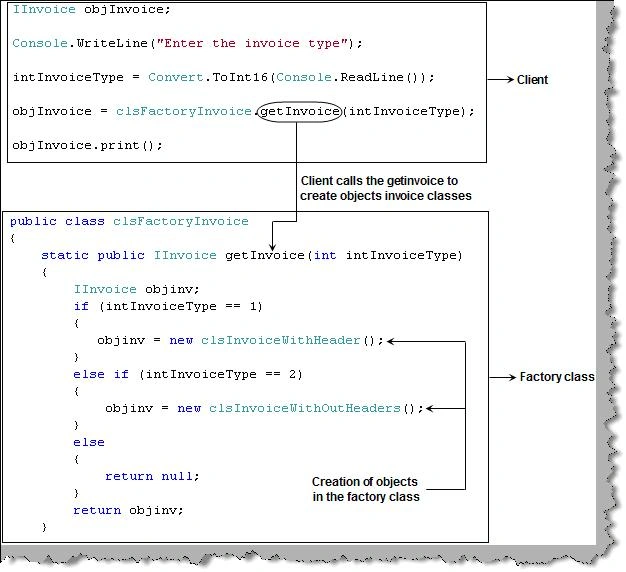 factory pattern in C#